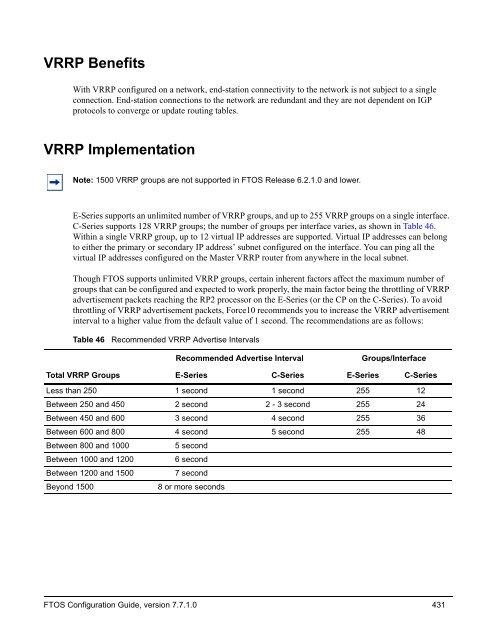 FTOS Configuration Guide for the C-Series - Force10 Networks