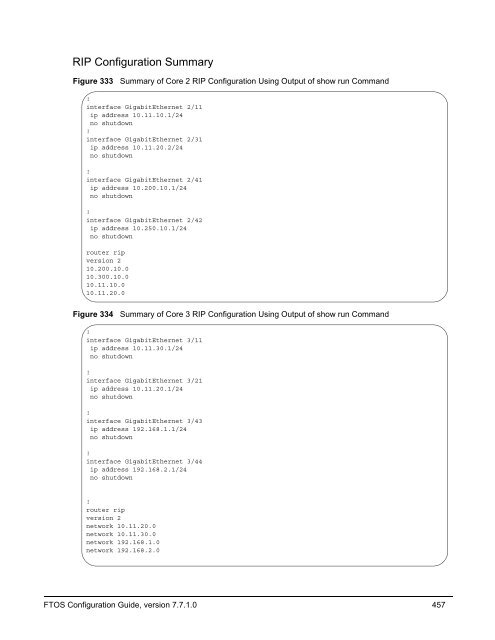 FTOS Configuration Guide for the C-Series - Force10 Networks