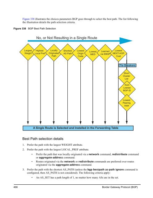 FTOS Configuration Guide for the C-Series - Force10 Networks