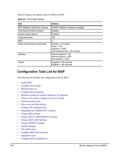 FTOS Configuration Guide for the C-Series - Force10 Networks