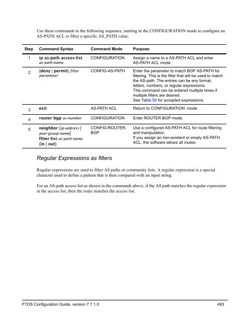 FTOS Configuration Guide for the C-Series - Force10 Networks