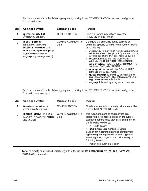 FTOS Configuration Guide for the C-Series - Force10 Networks