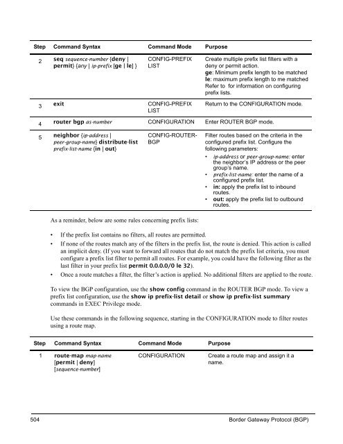 FTOS Configuration Guide for the C-Series - Force10 Networks