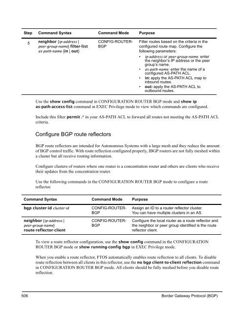 FTOS Configuration Guide for the C-Series - Force10 Networks