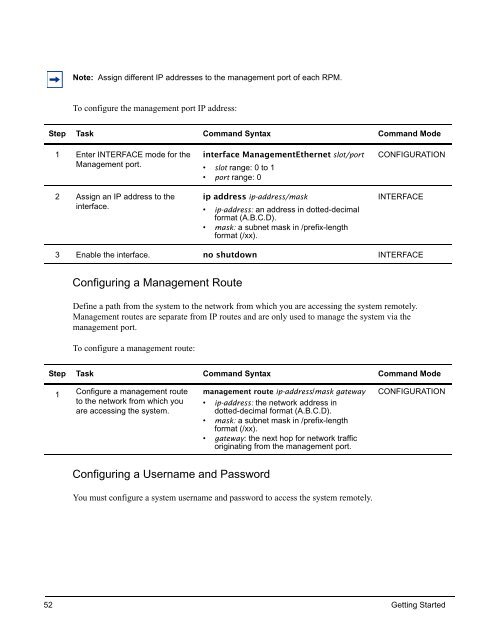 FTOS Configuration Guide for the C-Series - Force10 Networks