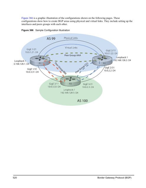 FTOS Configuration Guide for the C-Series - Force10 Networks