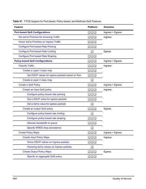 FTOS Configuration Guide for the C-Series - Force10 Networks