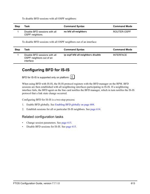 FTOS Configuration Guide for the C-Series - Force10 Networks