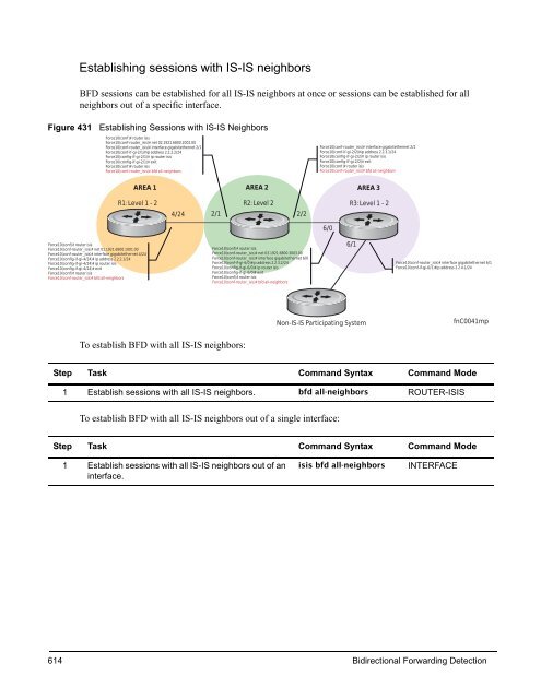 FTOS Configuration Guide for the C-Series - Force10 Networks