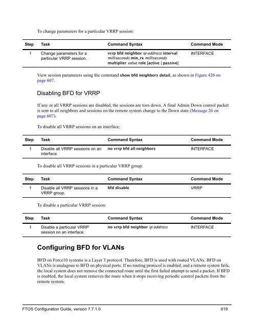 FTOS Configuration Guide for the C-Series - Force10 Networks