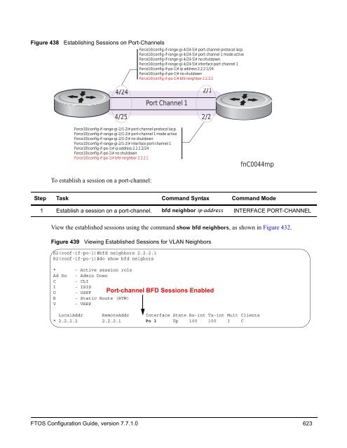 FTOS Configuration Guide for the C-Series - Force10 Networks