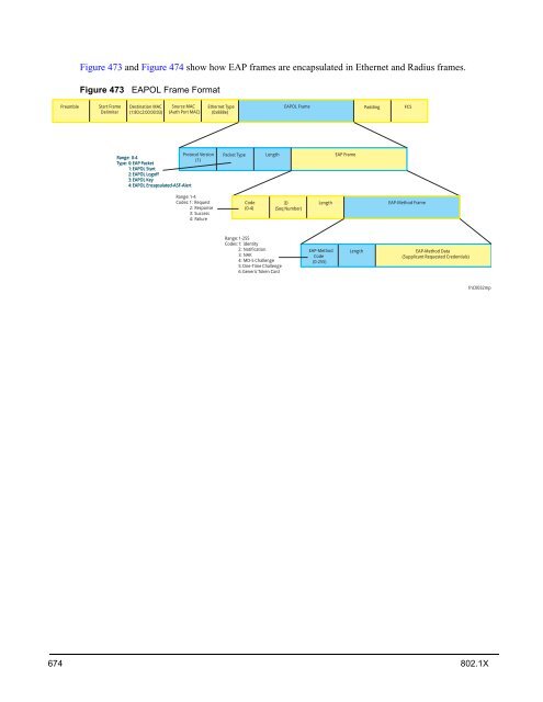 FTOS Configuration Guide for the C-Series - Force10 Networks