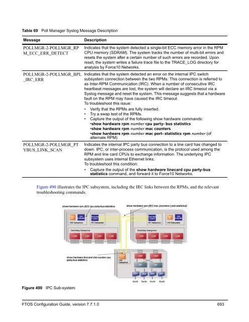 FTOS Configuration Guide for the C-Series - Force10 Networks