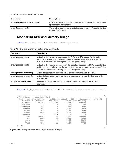 FTOS Configuration Guide for the C-Series - Force10 Networks