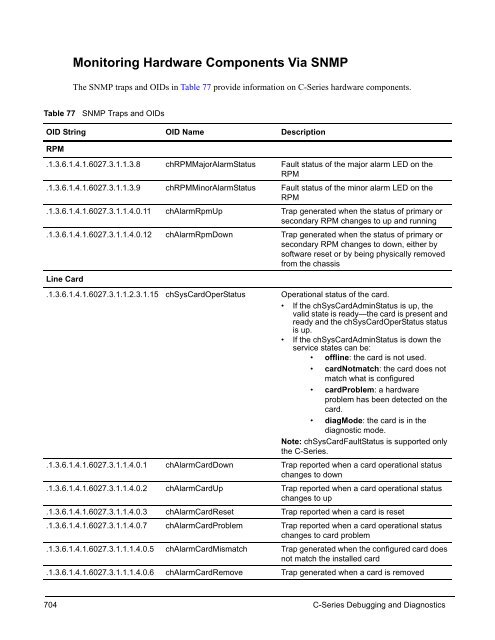 FTOS Configuration Guide for the C-Series - Force10 Networks