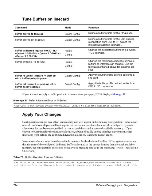 FTOS Configuration Guide for the C-Series - Force10 Networks