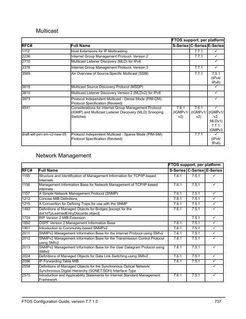 FTOS Configuration Guide for the C-Series - Force10 Networks