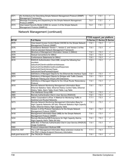 FTOS Configuration Guide for the C-Series - Force10 Networks