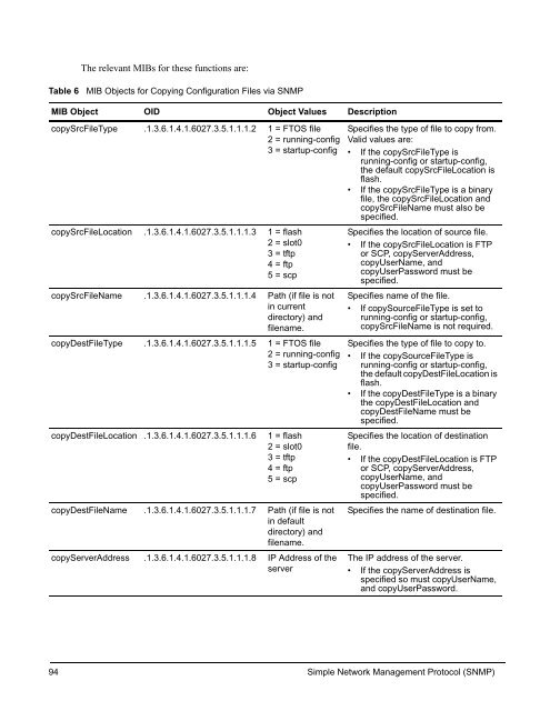 FTOS Configuration Guide for the C-Series - Force10 Networks