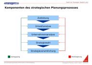 Komponenten des strategischen Planungsprozesses - 4Managers.de