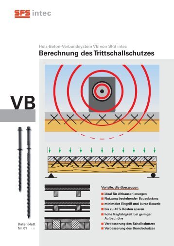 Berechnung des Trittschallschutzes