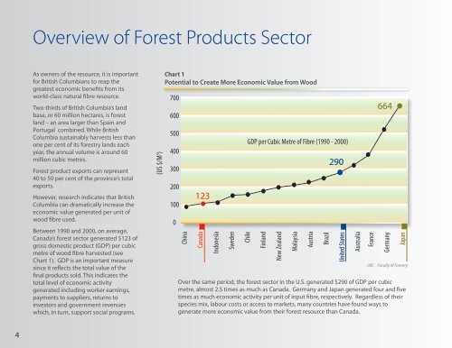 Generating More Value from Our Forests - Ministry of Forests