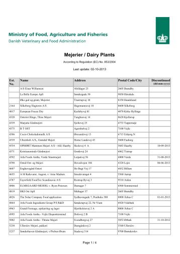 Mejerier / Dairy Plants