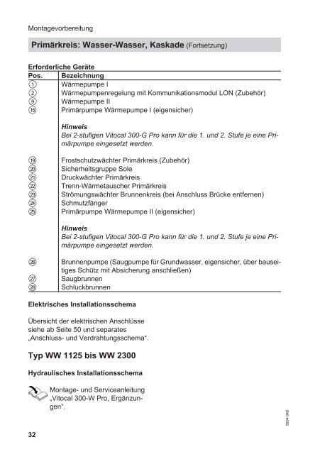 Achtung - KWT Kälte-Wärmetechnik AG - Viessmann