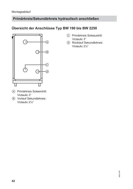 Achtung - KWT Kälte-Wärmetechnik AG - Viessmann