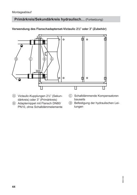 Achtung - KWT Kälte-Wärmetechnik AG - Viessmann