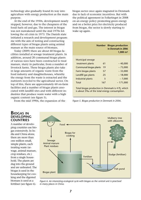 Biogas