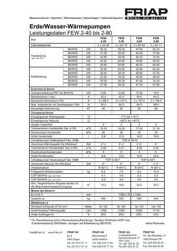 Leistungsdaten Erde/Wasser - Friap AG
