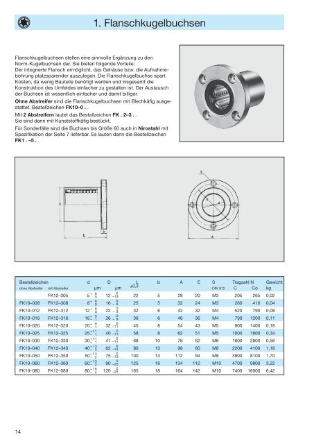 Katalog ansehen - Dr. Erich TRETTER GmbH + Co.