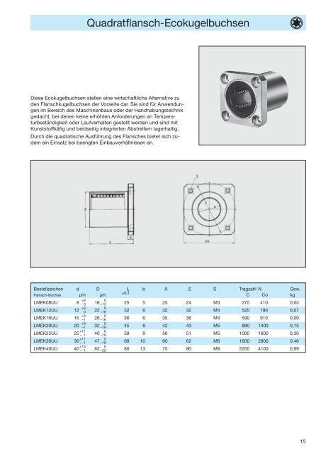 Katalog ansehen - Dr. Erich TRETTER GmbH + Co.