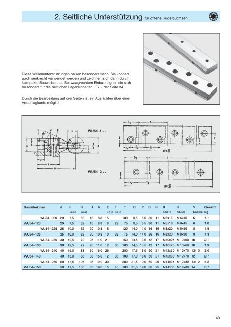 Katalog ansehen - Dr. Erich TRETTER GmbH + Co.