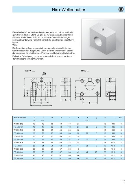 Katalog ansehen - Dr. Erich TRETTER GmbH + Co.