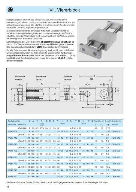 Katalog ansehen - Dr. Erich TRETTER GmbH + Co.