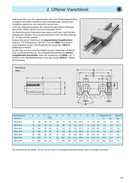 Katalog ansehen - Dr. Erich TRETTER GmbH + Co.