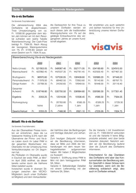 Geschtjier-Blatt 02-2005 - Gemeinde Niedergesteln