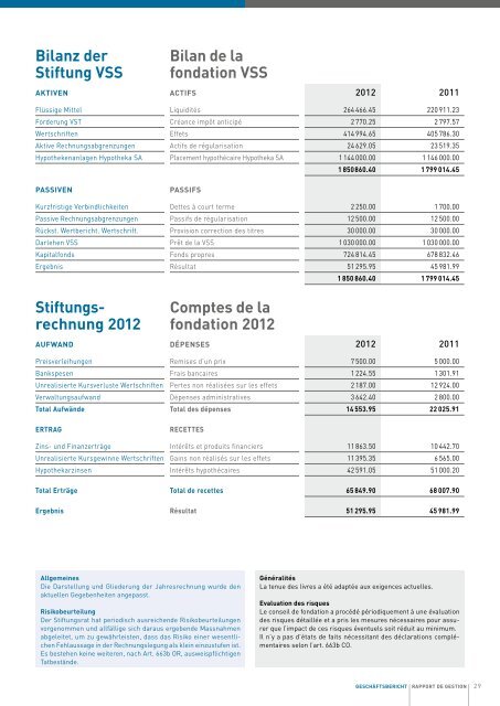 Geschäftsbericht 2012 rapport de Gestion 2012 - VSS