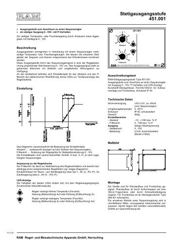 Stetigausgangsstufe 451.001 - ANDO Technik GmbH