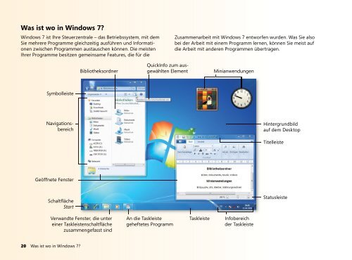 Windows 7 auf einen Blick