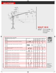 Datenblatt - Wolffkran