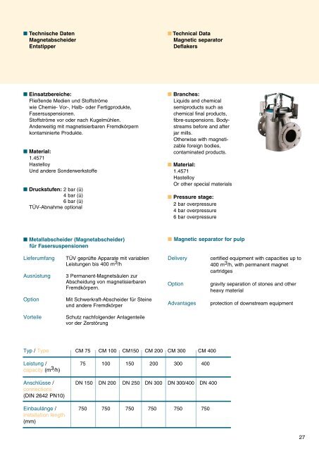 25 Jahre - CAVITRON GmbH