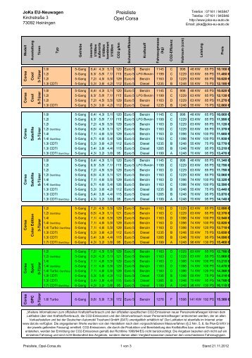 Preisliste Opel Corsa - JoKa EU Reimporte
