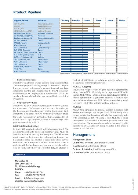 Factsheet - MorphoSys