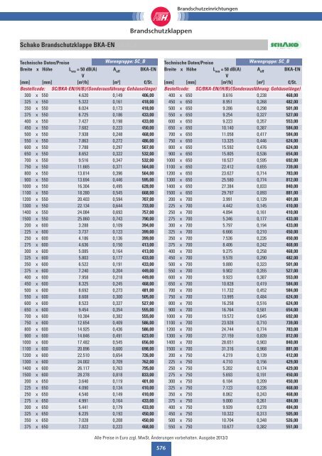 Technische Preisliste Kapitel 05 - 2013/06 (1257 KB) - Giesen GmbH