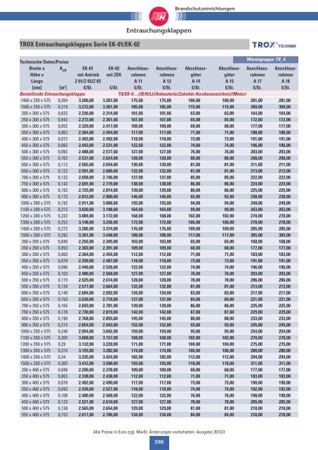 Technische Preisliste Kapitel 05 - 2013/06 (1257 KB) - Giesen GmbH