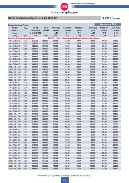 Technische Preisliste Kapitel 05 - 2013/06 (1257 KB) - Giesen GmbH