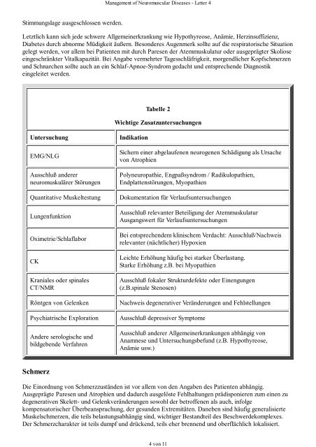 Management of Neuromuscular Diseases - Letter 4 - DGM